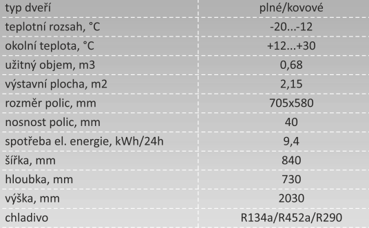 IGLOO CPR 0.7MR MRAZNIČKA  s ventilátorem, mrazící skříň 700 LT