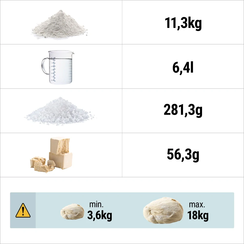 HNĚTAČ TĚSTA 22 L / 18 kg