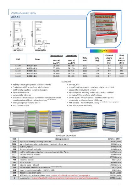 RODOS 1.6 PŘÍSTĚNNÁ CHLADÍCÍ VITRÍNA 