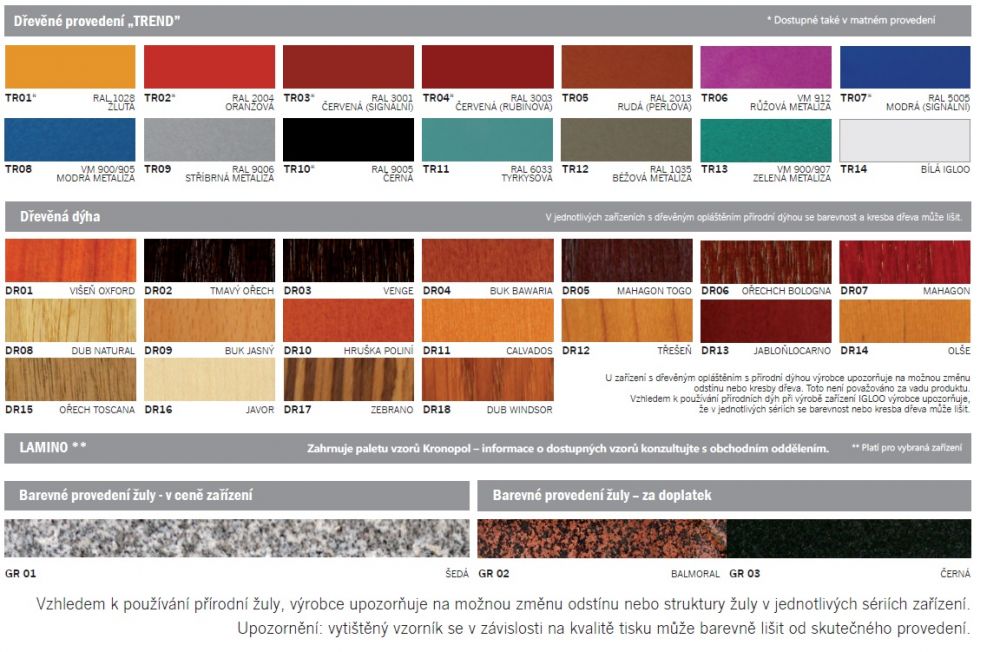 SUMBA 2.0 PULTOVÁ CHLADÍCÍ VITRÍNA 