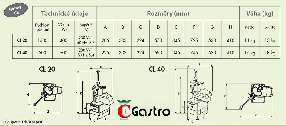 ROBOT COUPE CL 30 BISTRO KROUHAČ ZELENINY