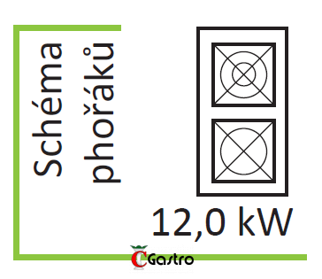 Plynový sporák KROMET 700.KG-2 / hořáků 2