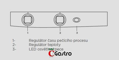 UNOX XFT 113 Manual Humidity elektrická pec