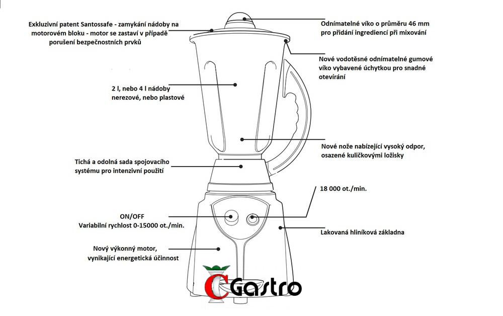 SANTOS N 37 MIXER KUCHYŇSKÝ - BEZ NÁDOBY