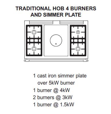 SPORÁK LACANCHE LCF 1052 GCT CLUNY TRADITION kombinovaný, 4 hořáky, varná deska, 1 plynová a 1 elektrická konvekční trouba, RETRO